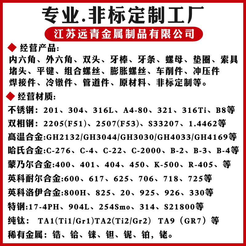 高性能合金不銹鋼螺絲螺栓 2205、2507、904L、310S、1.4529、C276及蒙乃爾與哈氏合金全面解析